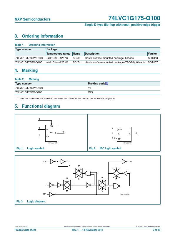 74LVC1G175-Q100