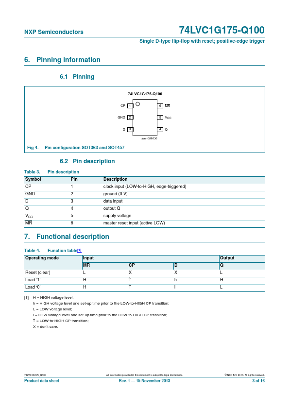 74LVC1G175-Q100