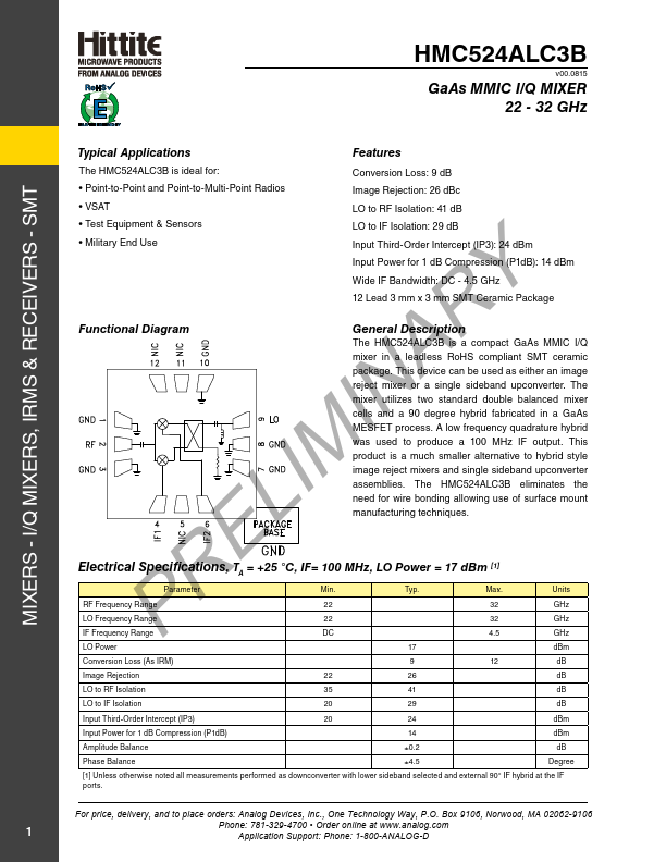 HMC524ALC3B