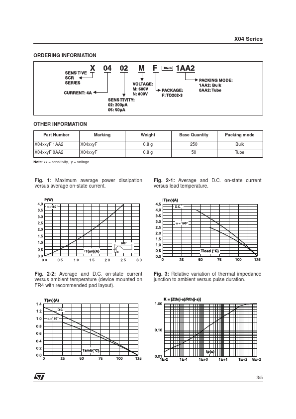 X0405NF