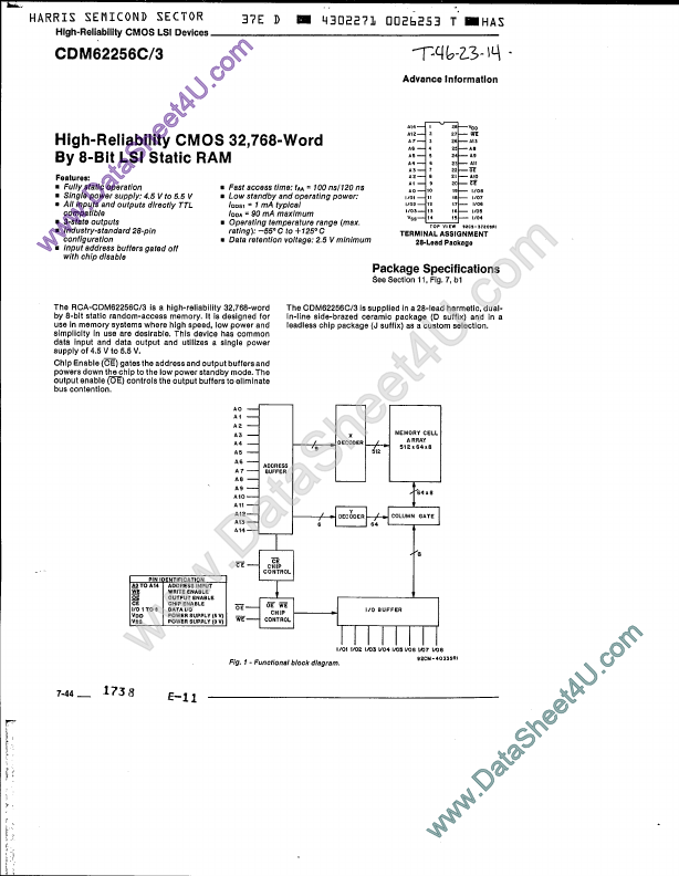 CDM-62256C