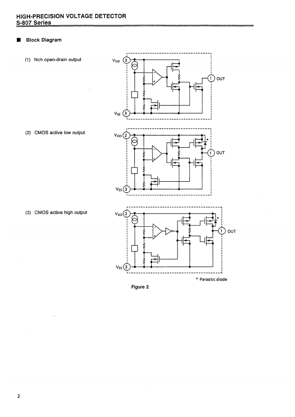 S80741