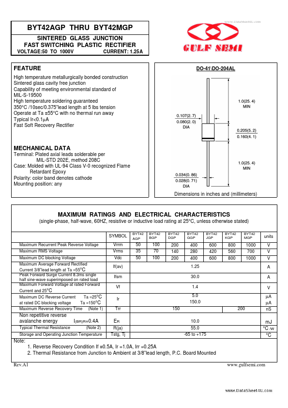 BYT42AGP