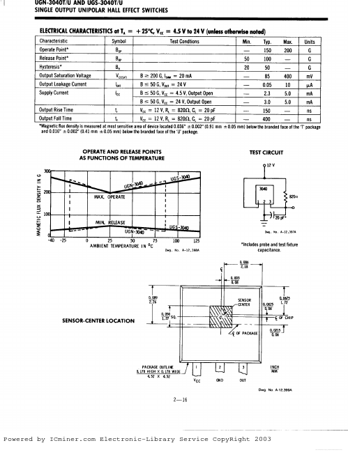 UGN-3040T