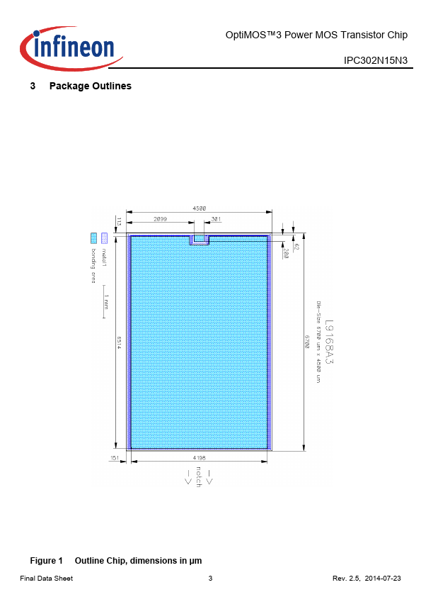 IPC302N15N3