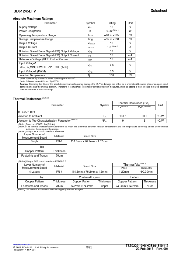 BD61245EFV