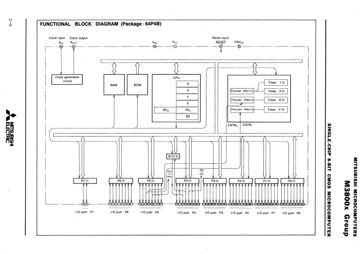 M38002M2-XXXSP