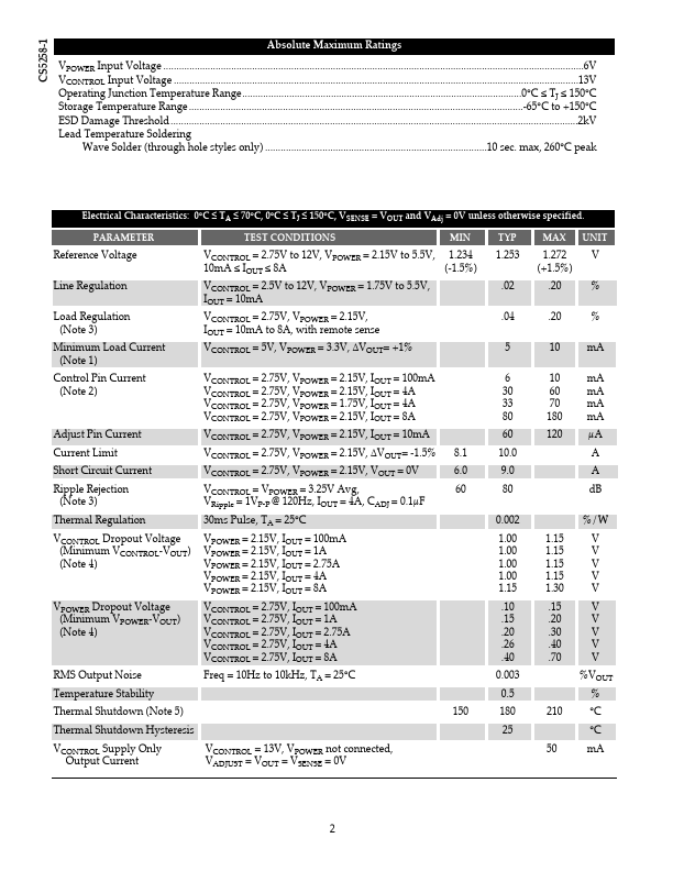 CS5258-1