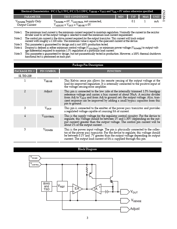 CS5258-1