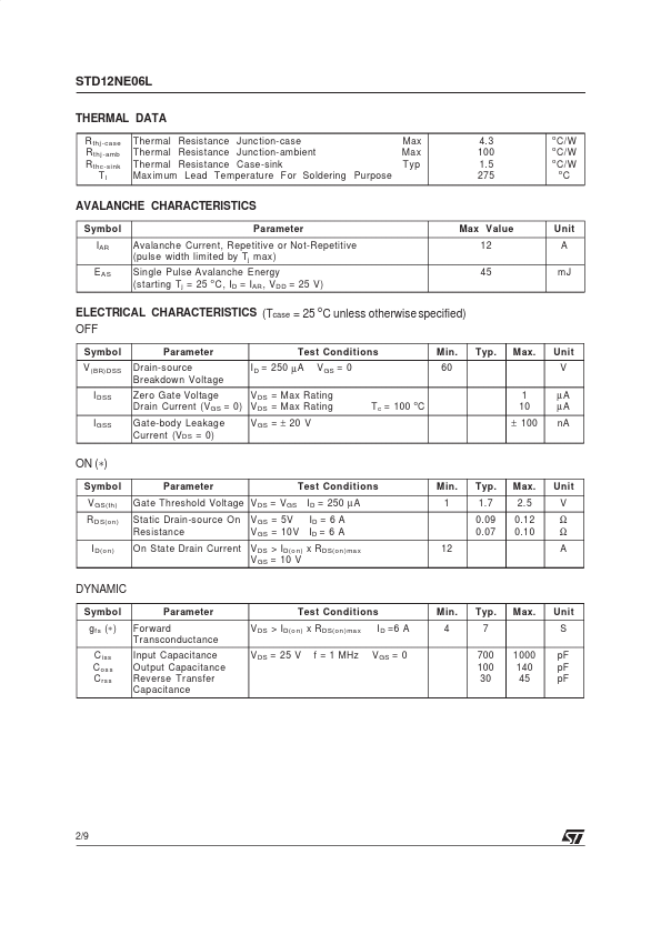 STD12NE06L