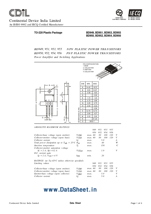 BD951