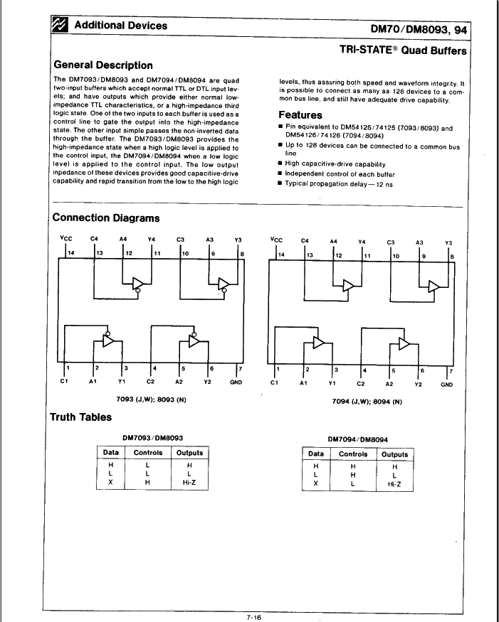 DM7093