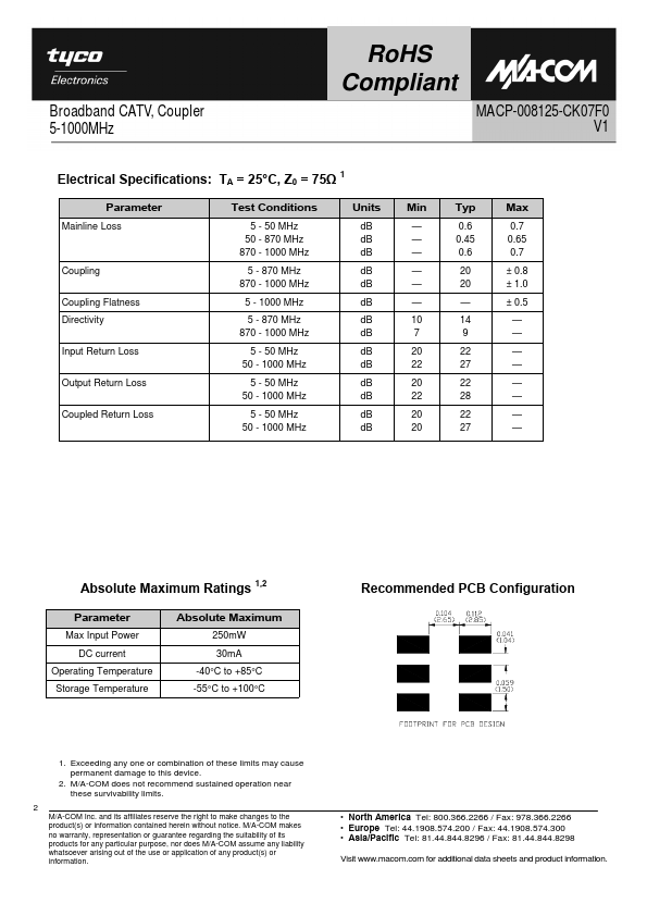 MACP-008125-CK07F0