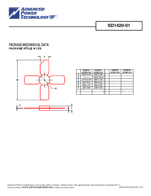 SD1420-01