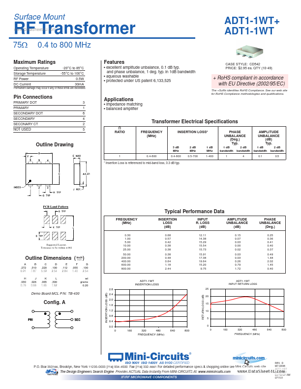 ADT1-1WT+