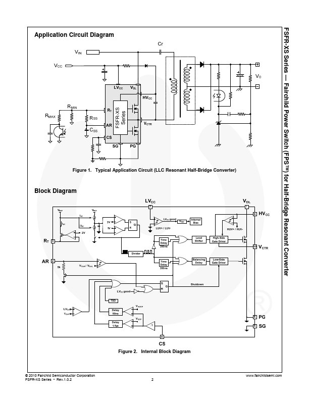 FSFR2100XS