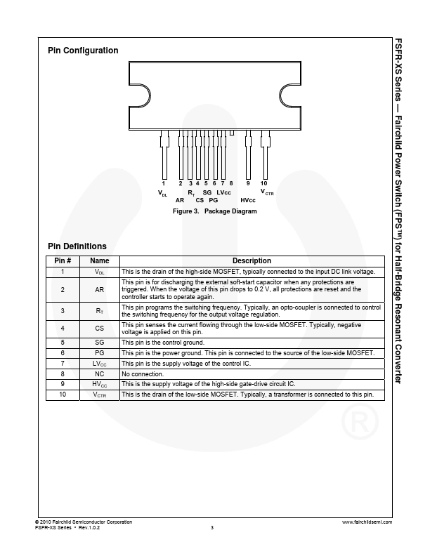 FSFR2100XS