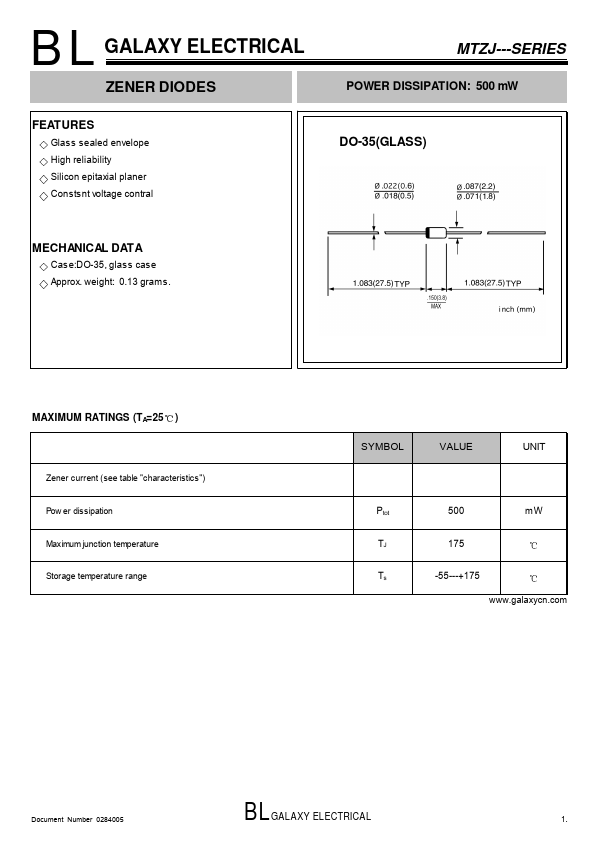 MTZJ7.5