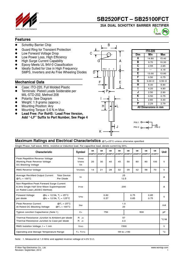 SB2550FCT