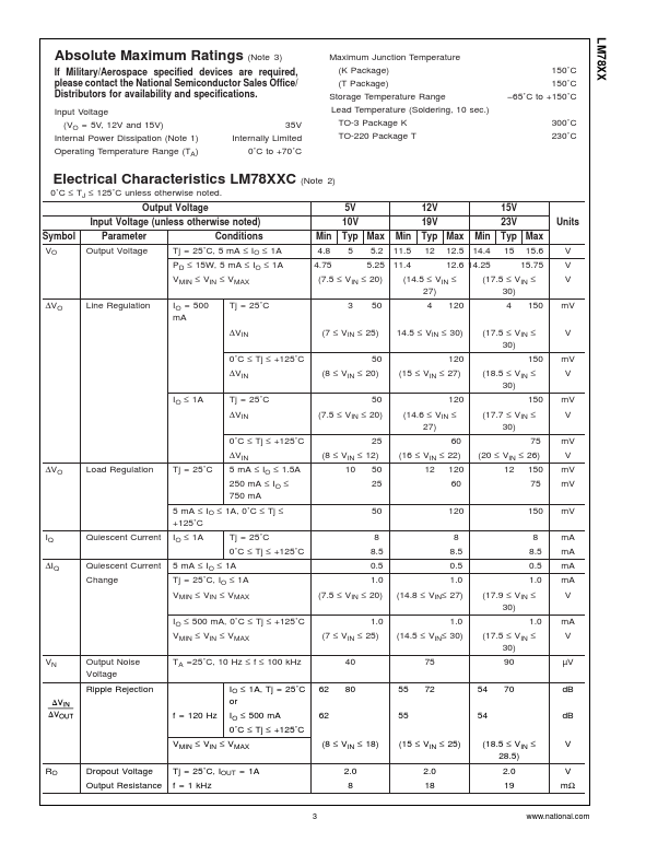 LM7815CK