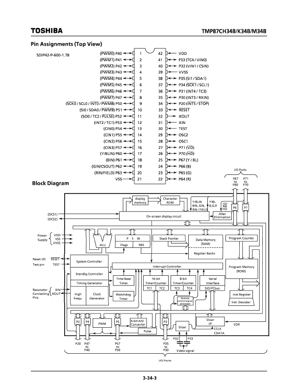 TMP87CK34BN