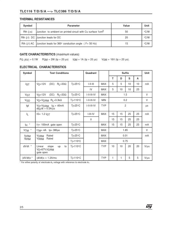 TLC336A