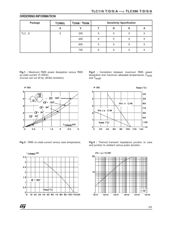 TLC336A