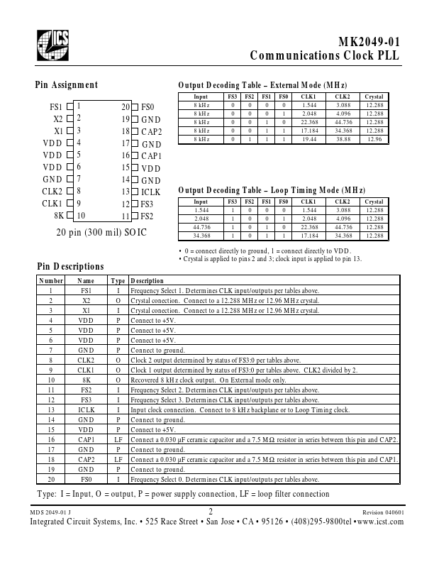 MK2049-01