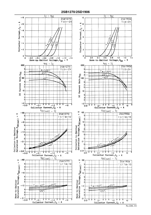 B1270