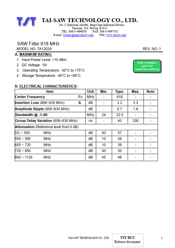 TA1202A