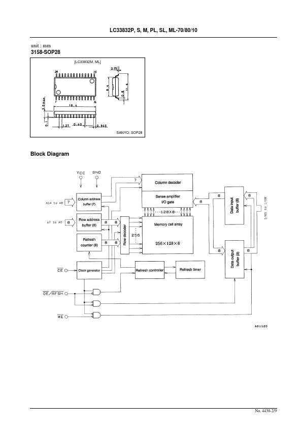 LC33832P