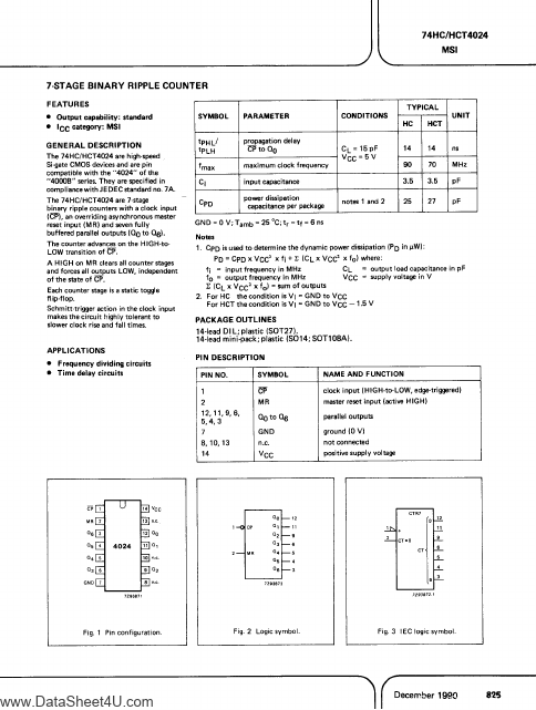 PC74HCT4024