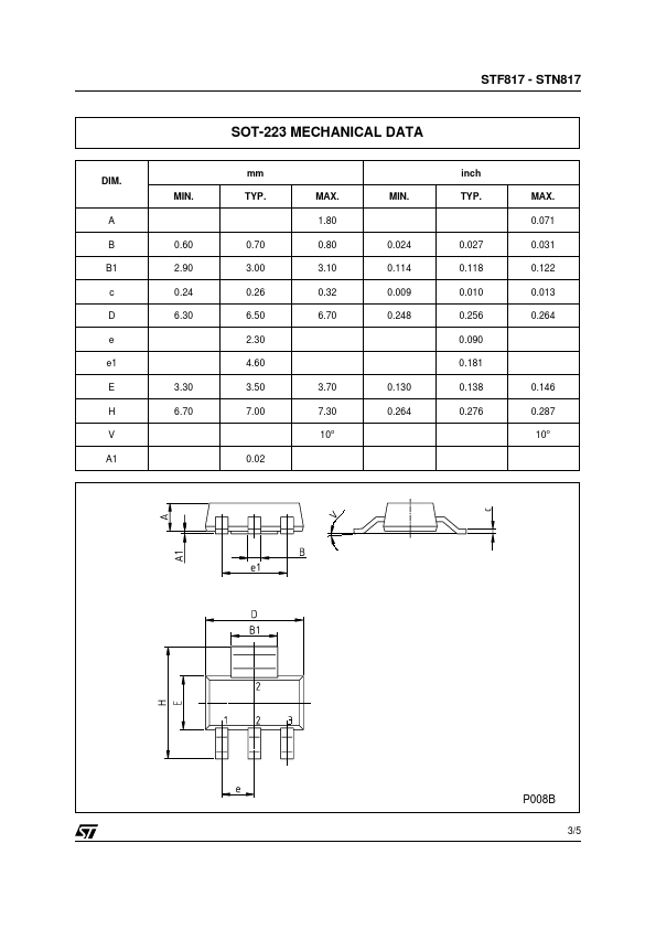 STN817