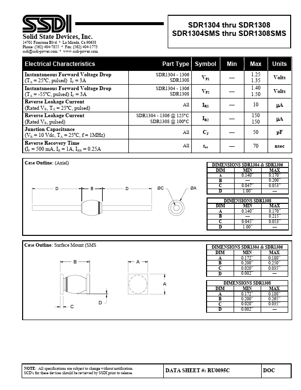 SDR1304SMS