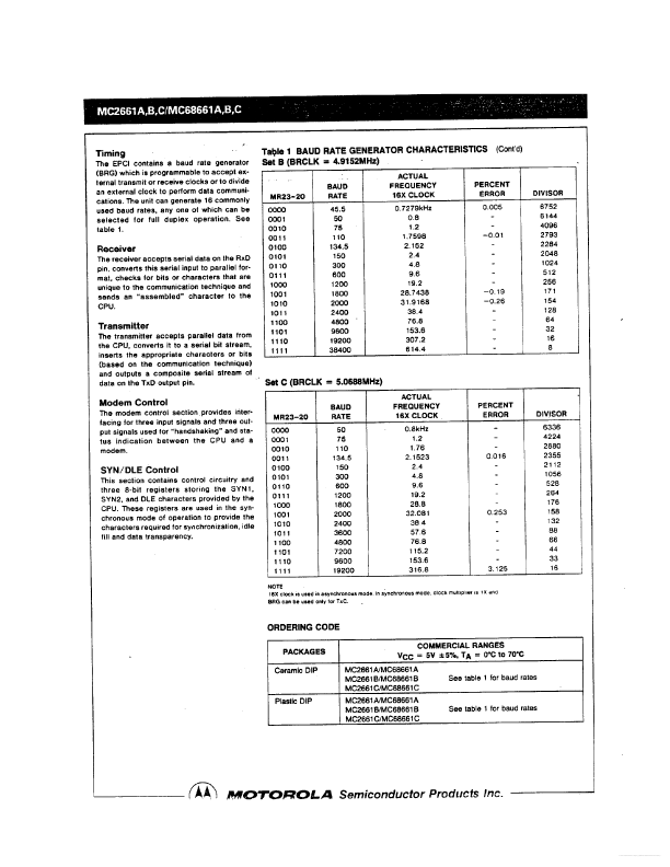 MC2661C