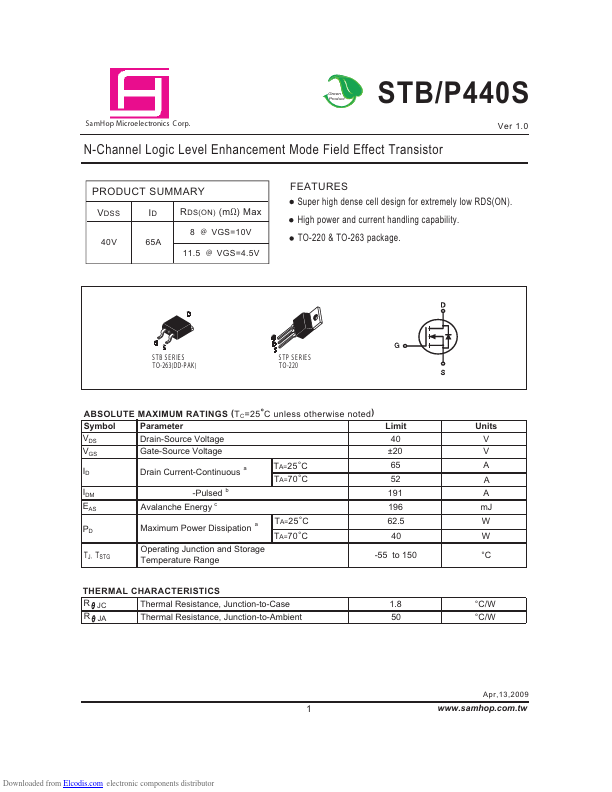 STP440S