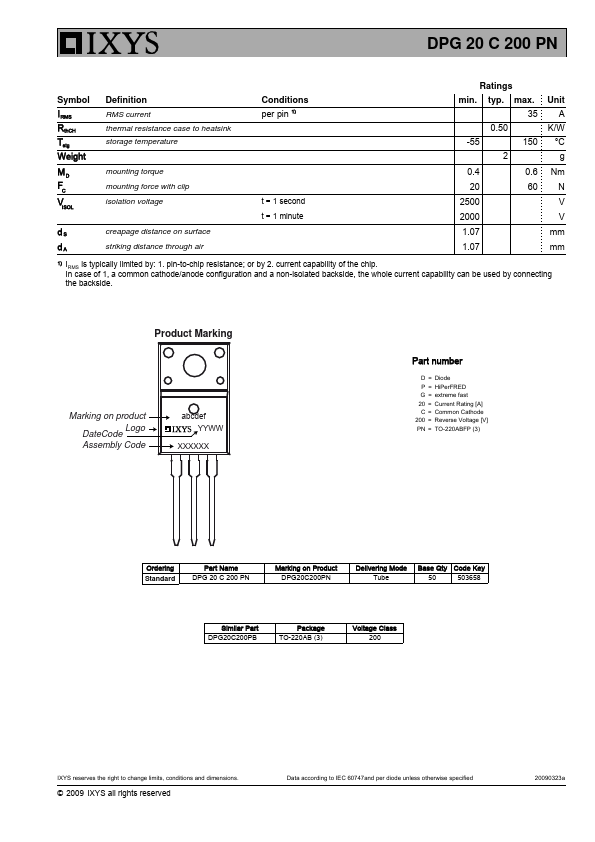 DPG20C200PN