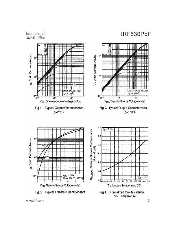 IRF630PBF