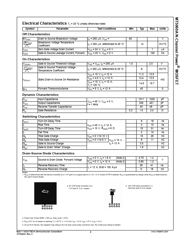 MT5060A