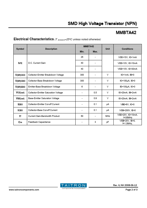 MMBTA42