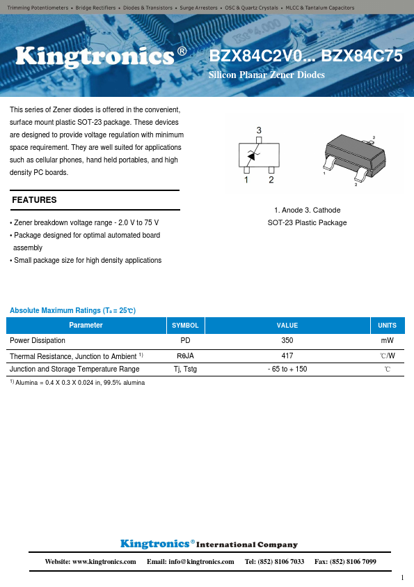 BZX84C13