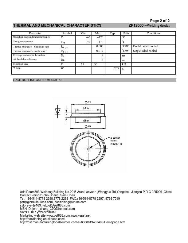 ZP12000