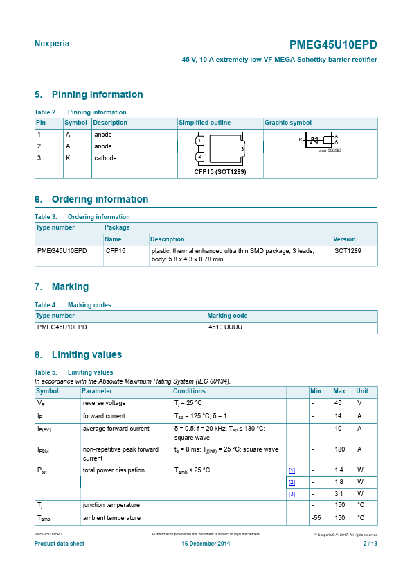 PMEG45U10EPD