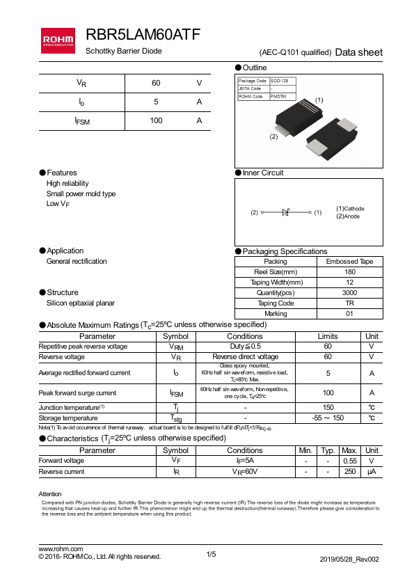 RBR5LAM60ATF