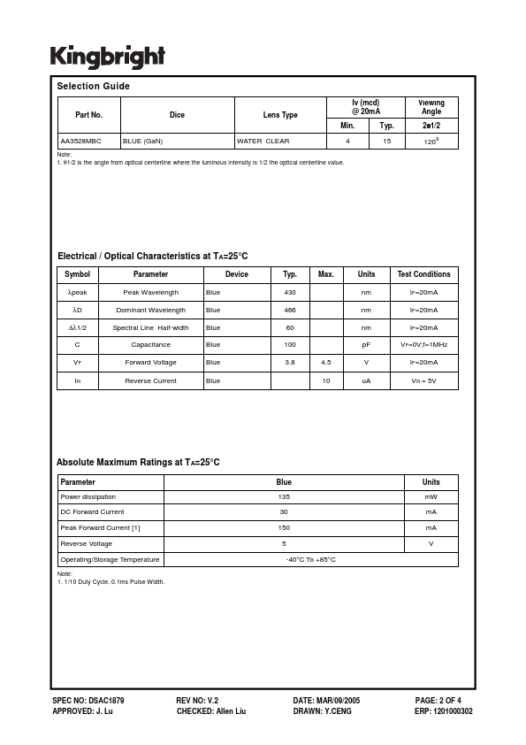 AA3528MBC