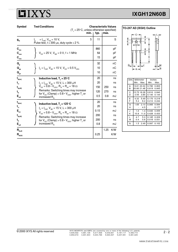 IXGH12N60B