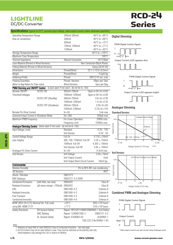 RCD-24