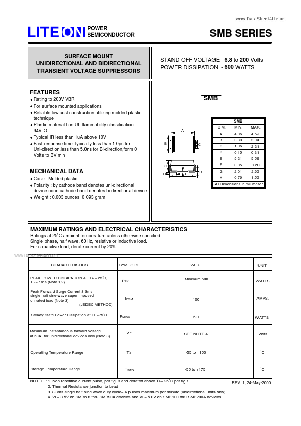 SMB7.5CA