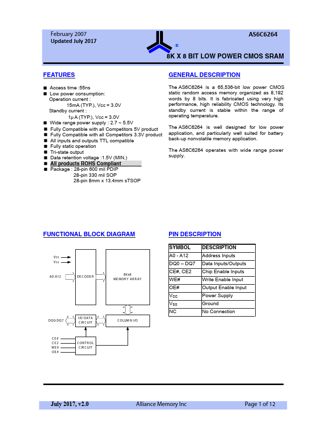 AS6C6264