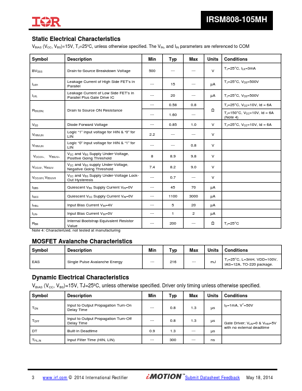 IRSM808-105MH